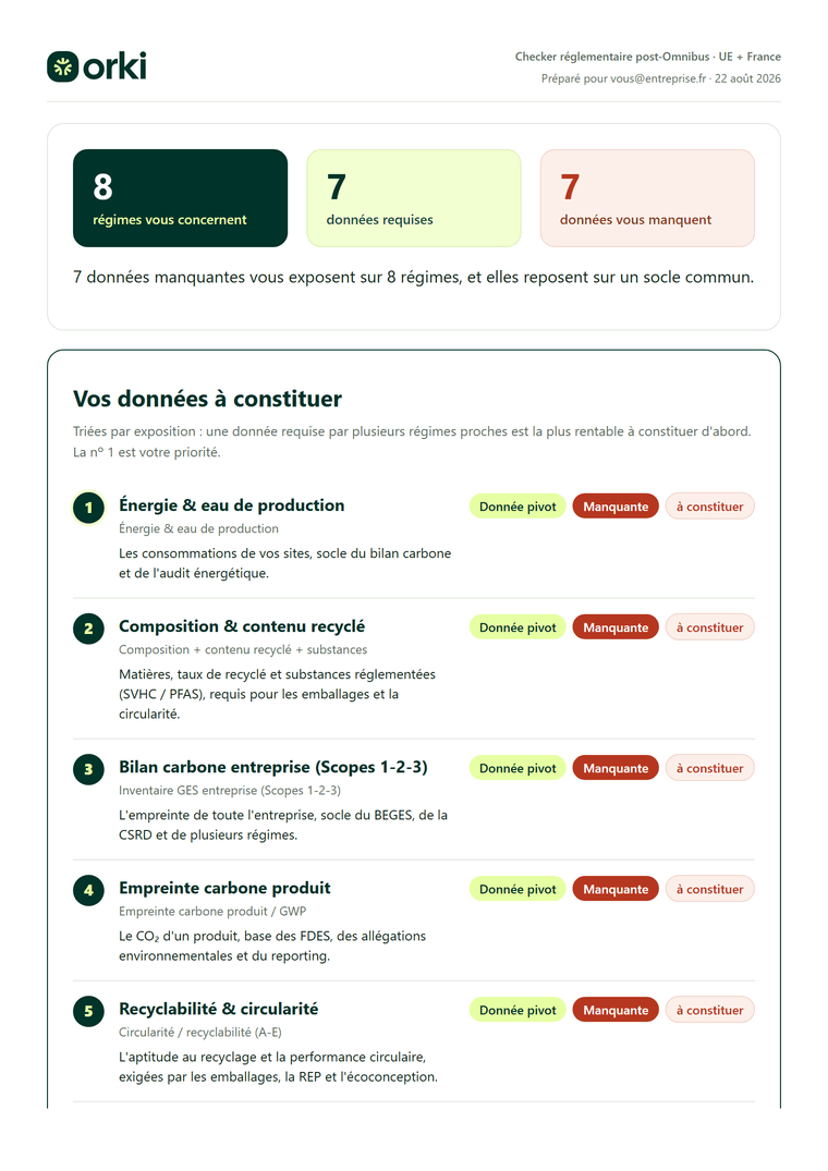 Première page du rapport du checker réglementaire Orki : régimes applicables, données requises et données manquantes