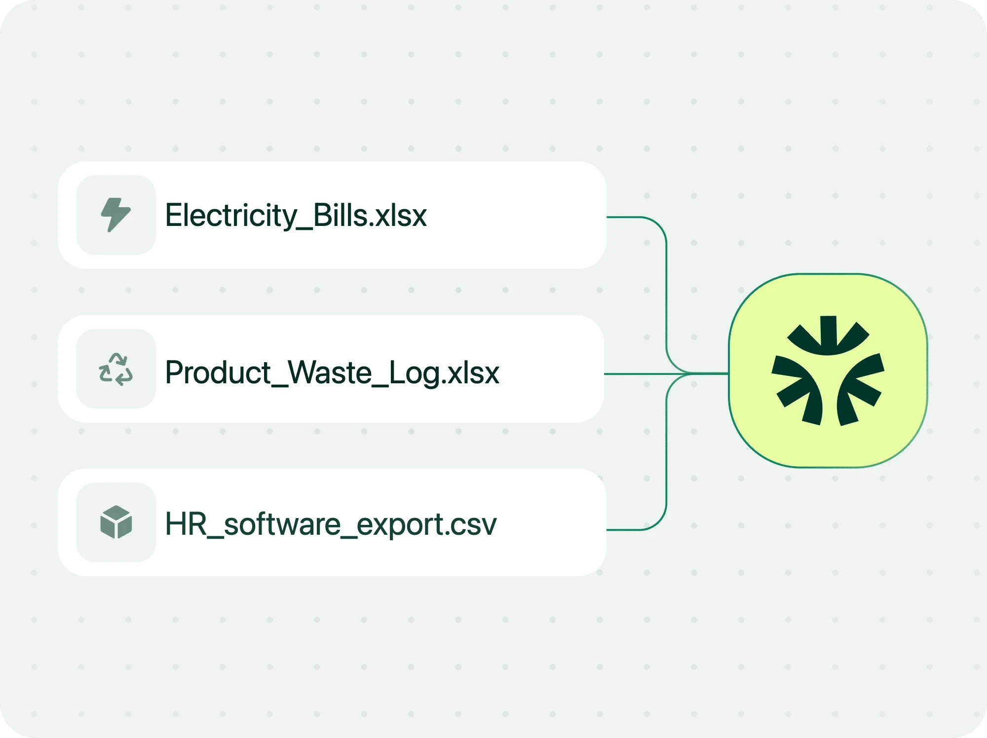 Connect your sources and eliminate manual entry