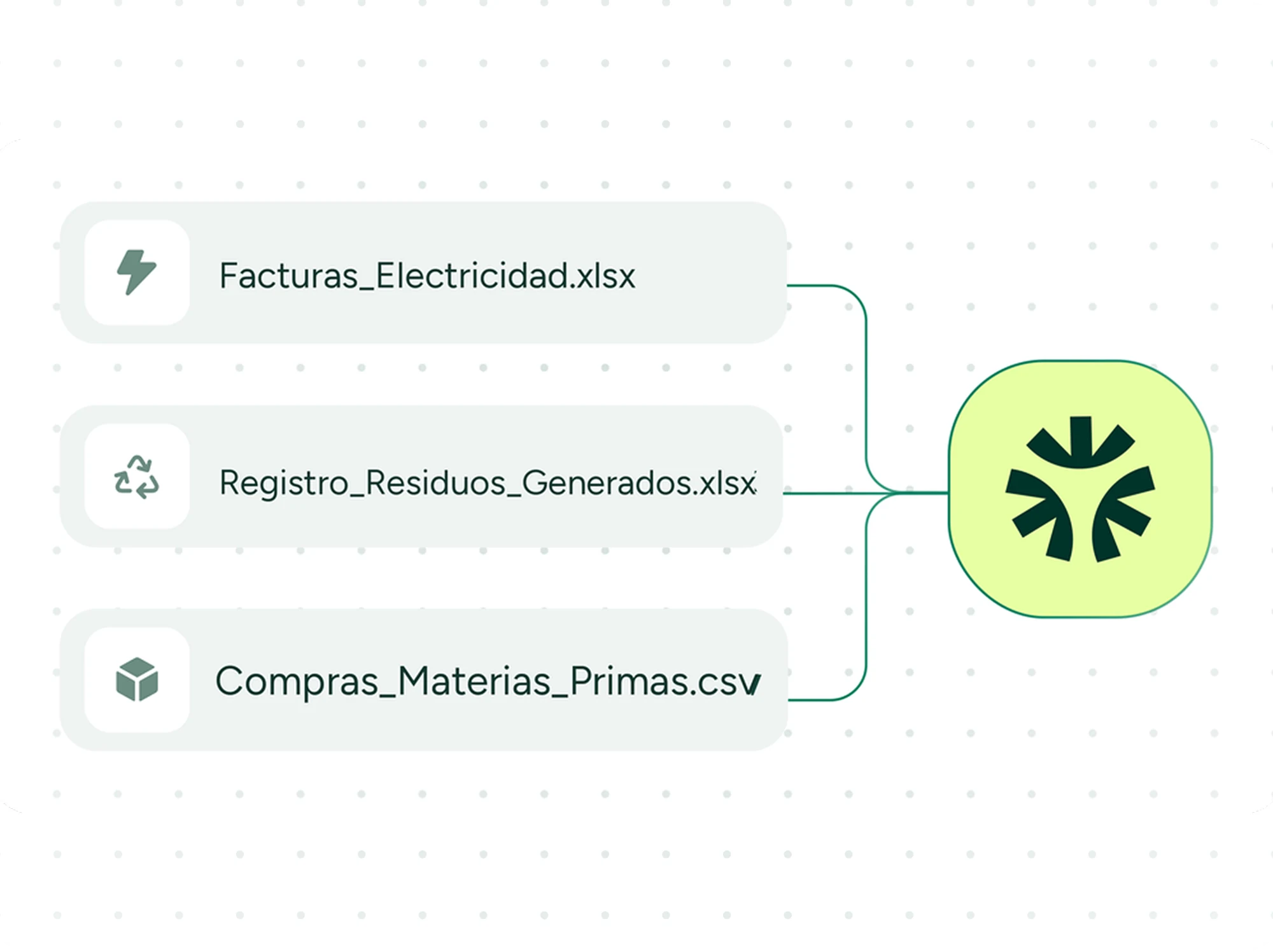 Automatiza la recogida de tus datos ESG