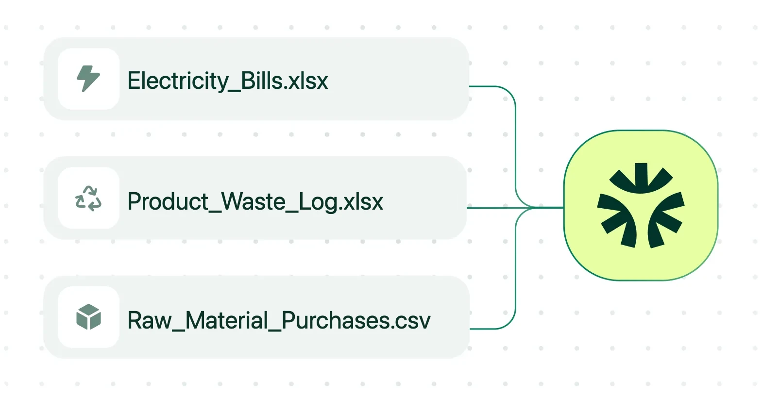 A solution that is easy to integrate, scalable and adaptable