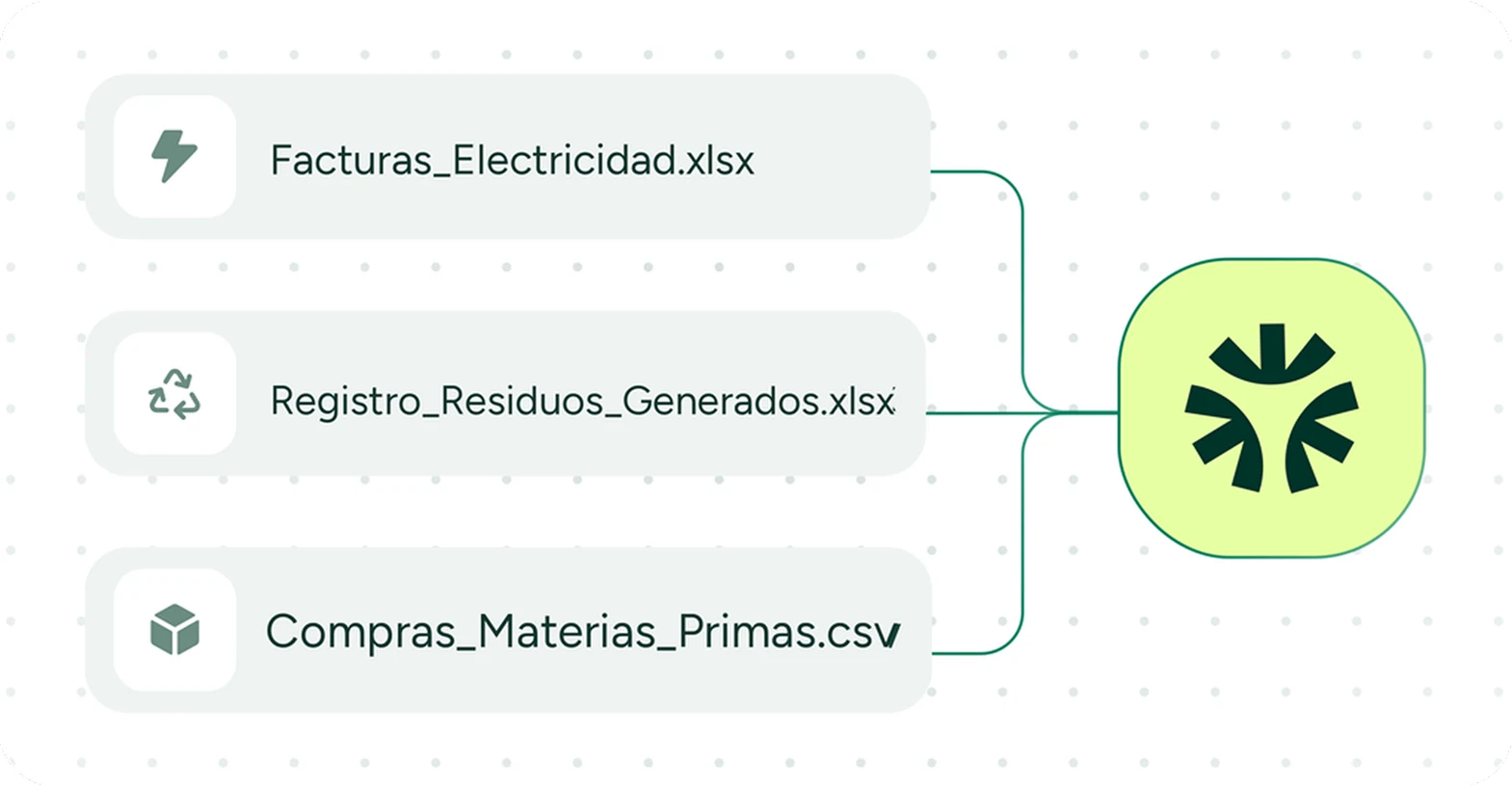 Una solución fácil de integrar, escalable y adaptable