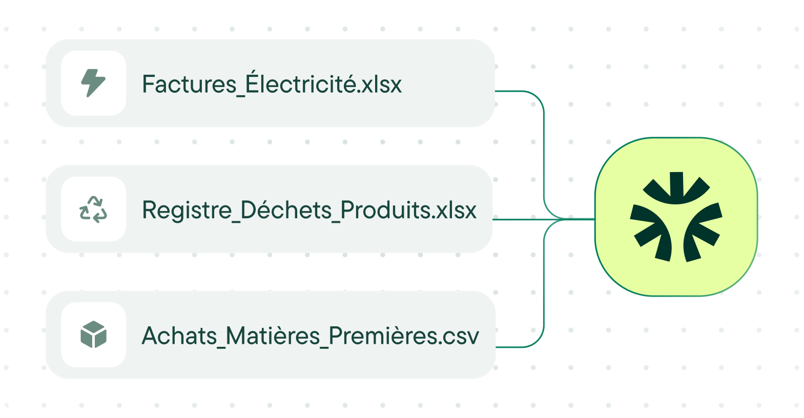 Une solution facile à intégrer, évolutive et adaptable