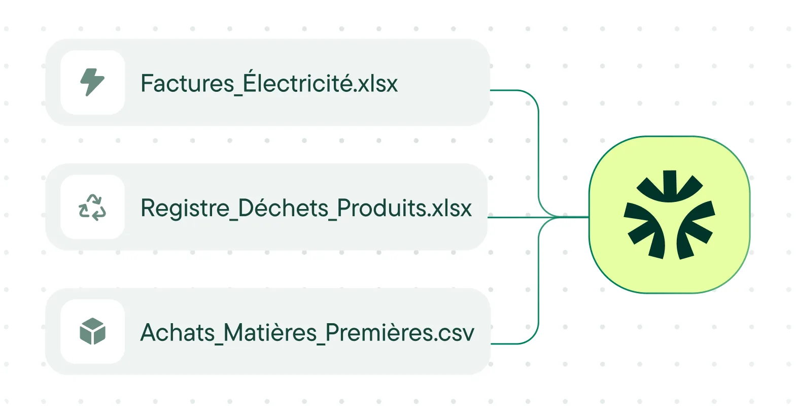 Une solution facile à intégrer, évolutive et adaptable