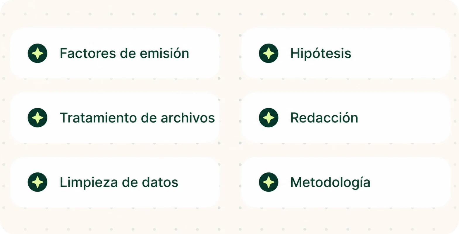 Impulsada por capacidades de IA de nueva generación