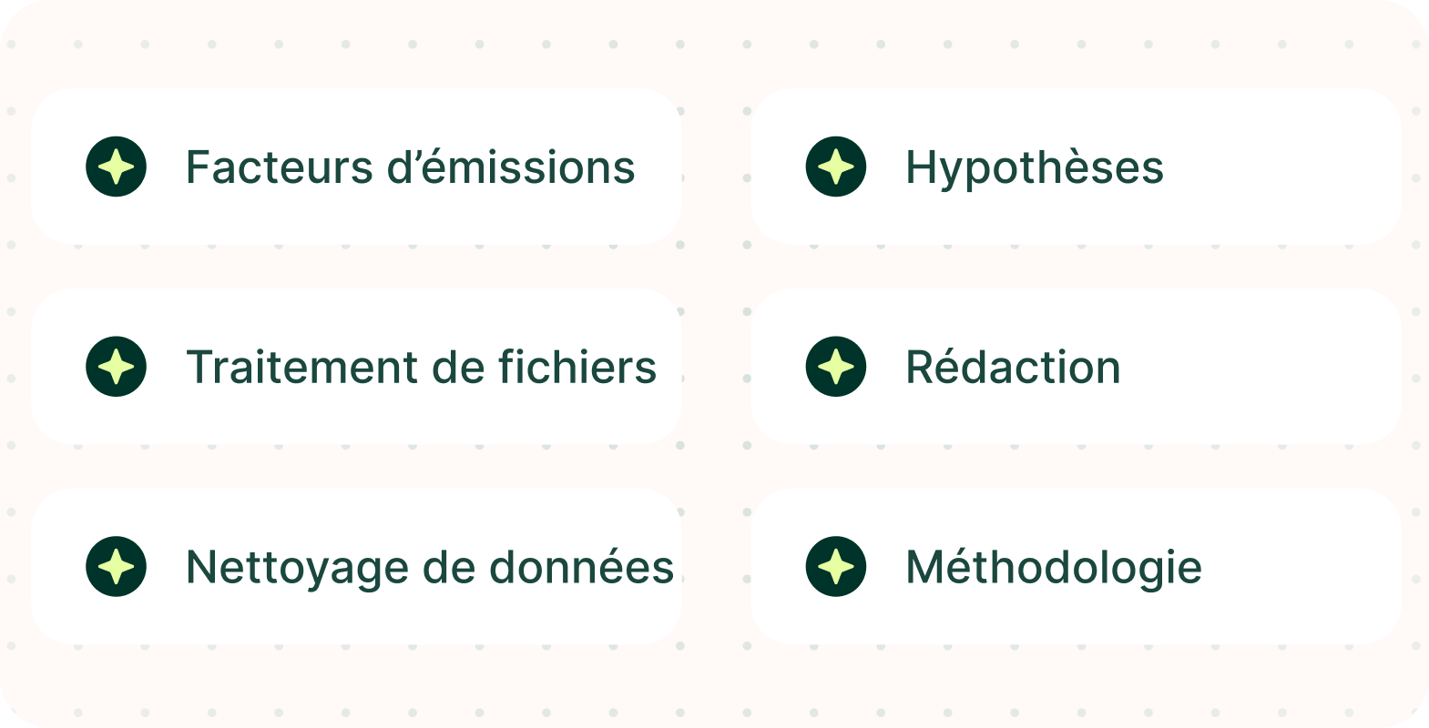 Boostée par des capacités d'IA nouvelle génération
