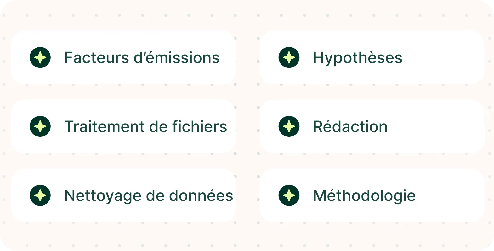 Boostée par des capacités d'IA nouvelle génération