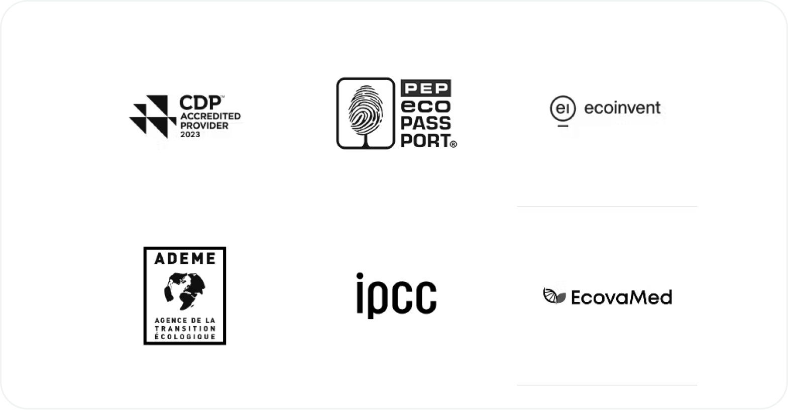 Fiabilité inégalée sur les données mesurées