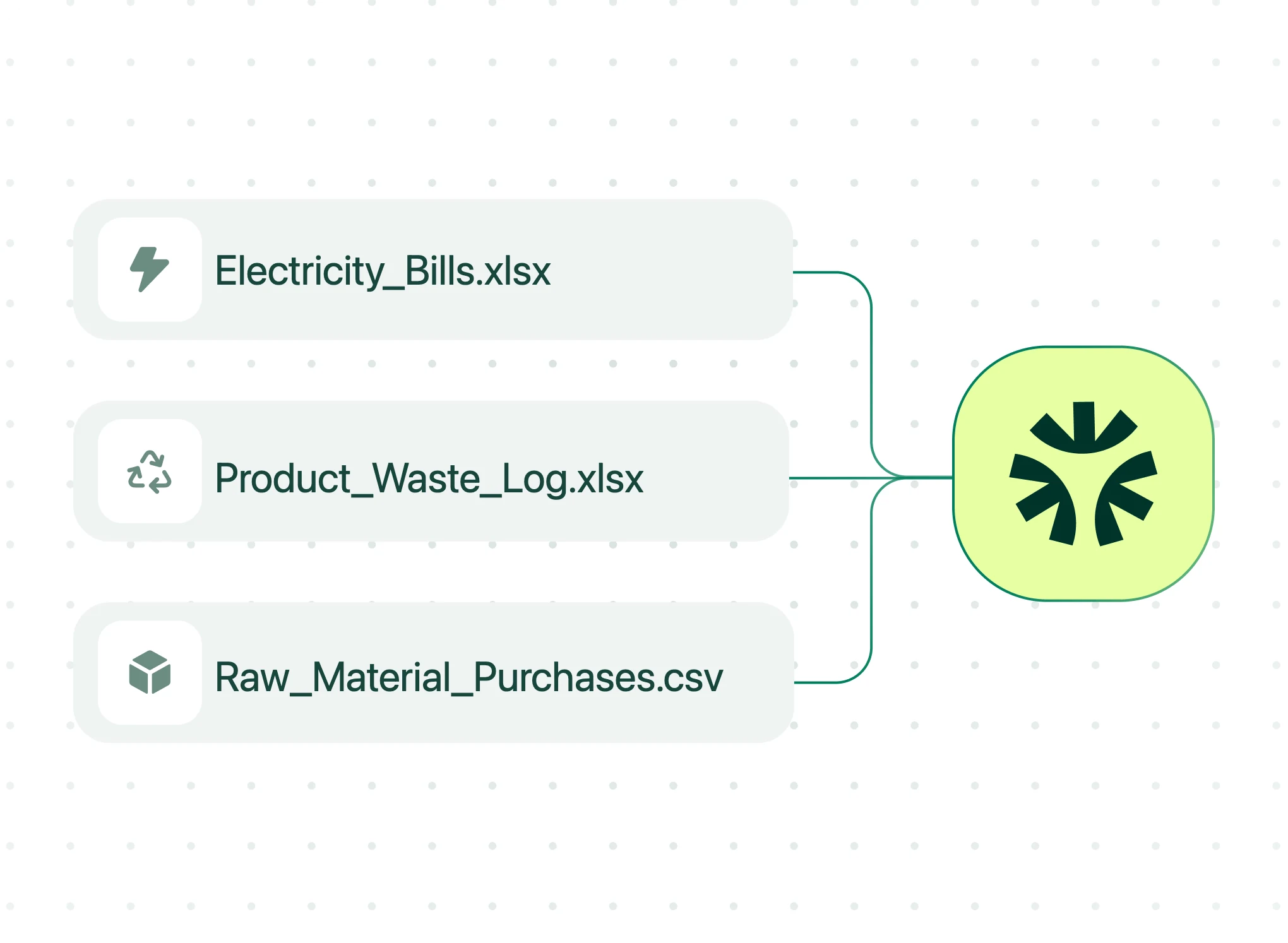 Multi-site and consolidation