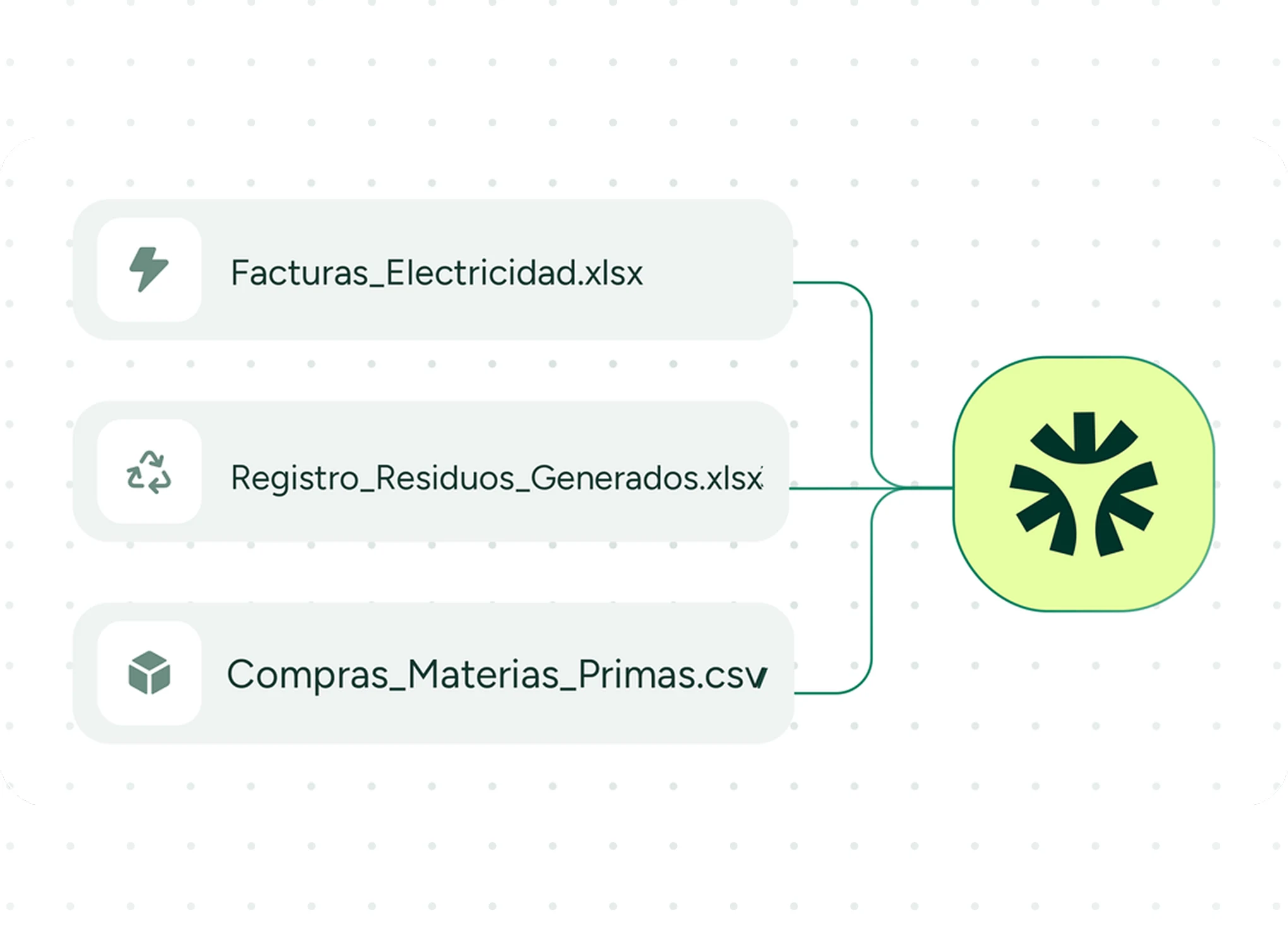 Multicentro y multipaís sin fricciones
