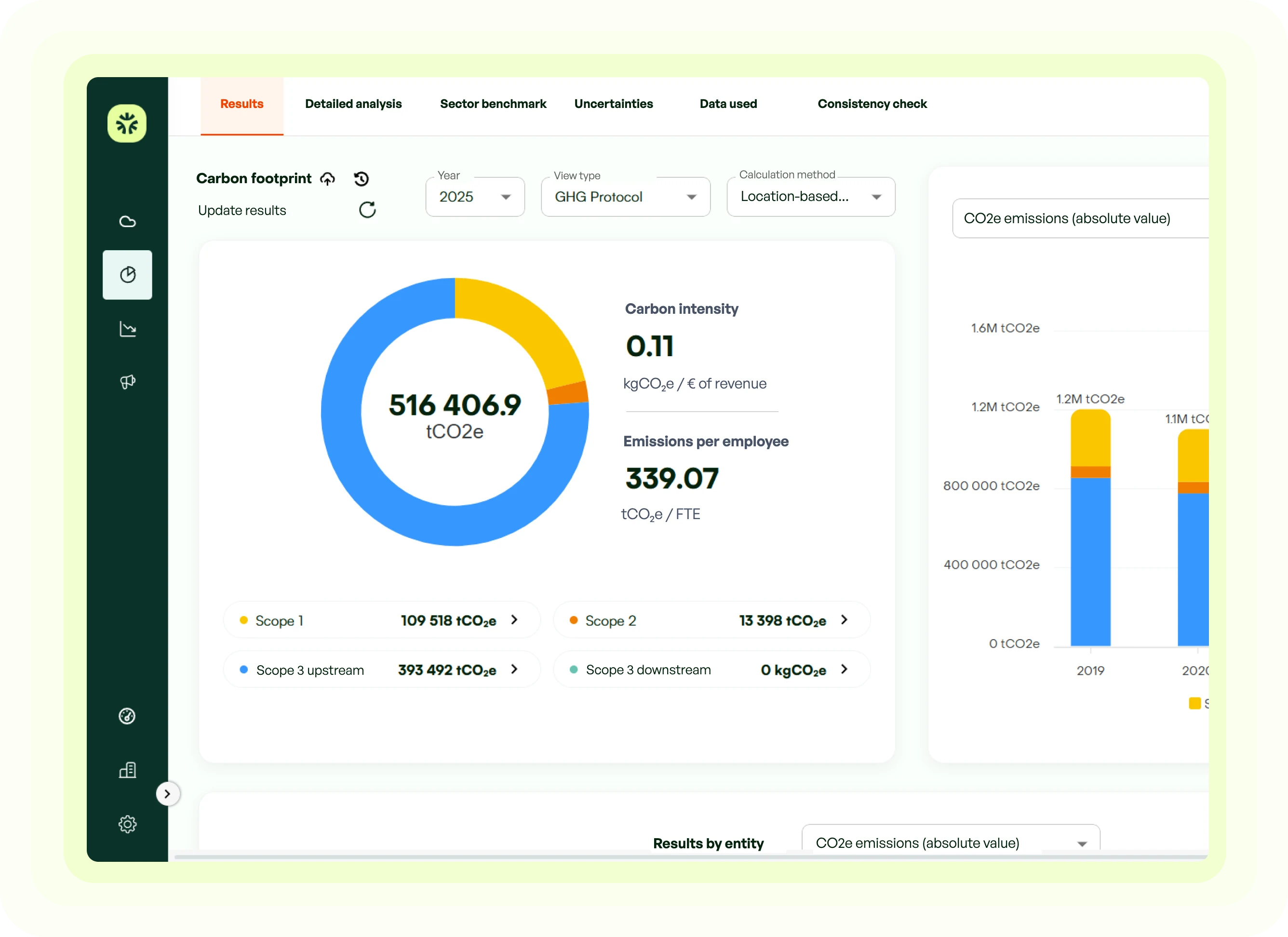 View your emissions in real time