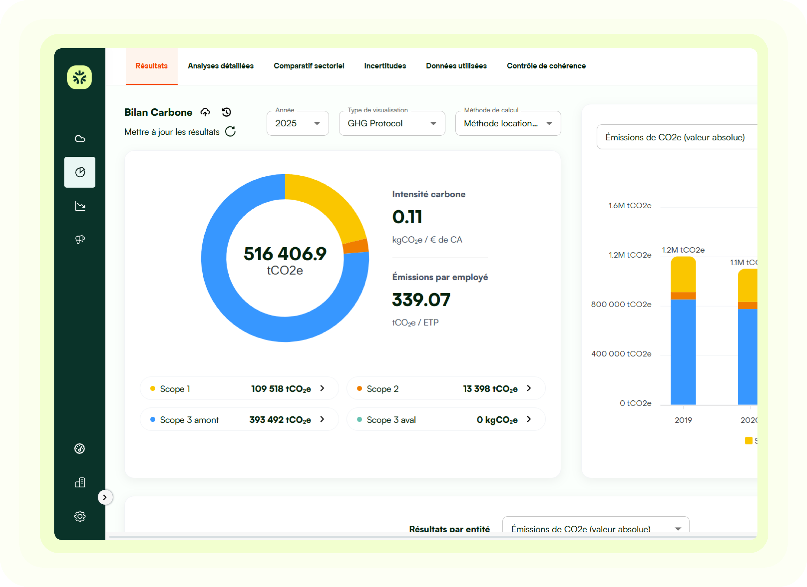 Visualisez vos émissions en temps réel
