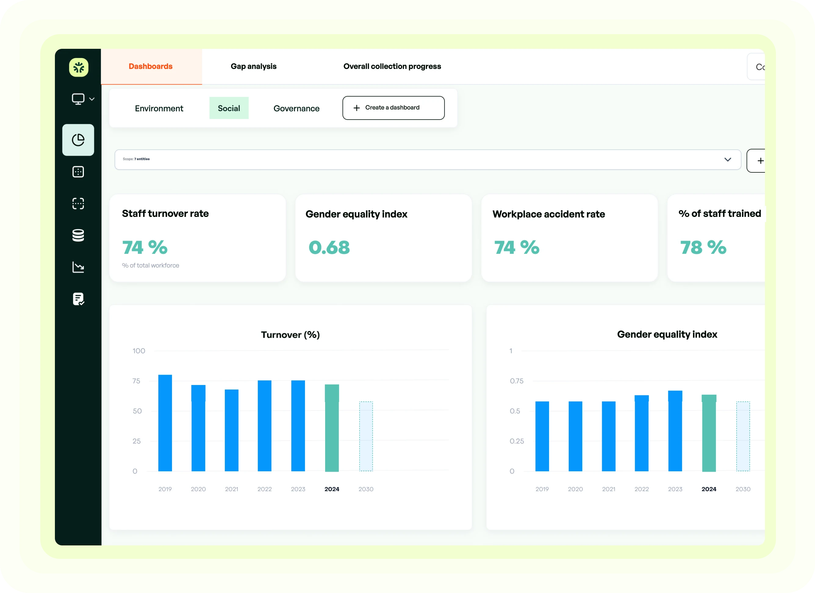 Manage your E, S and G indicators continuously