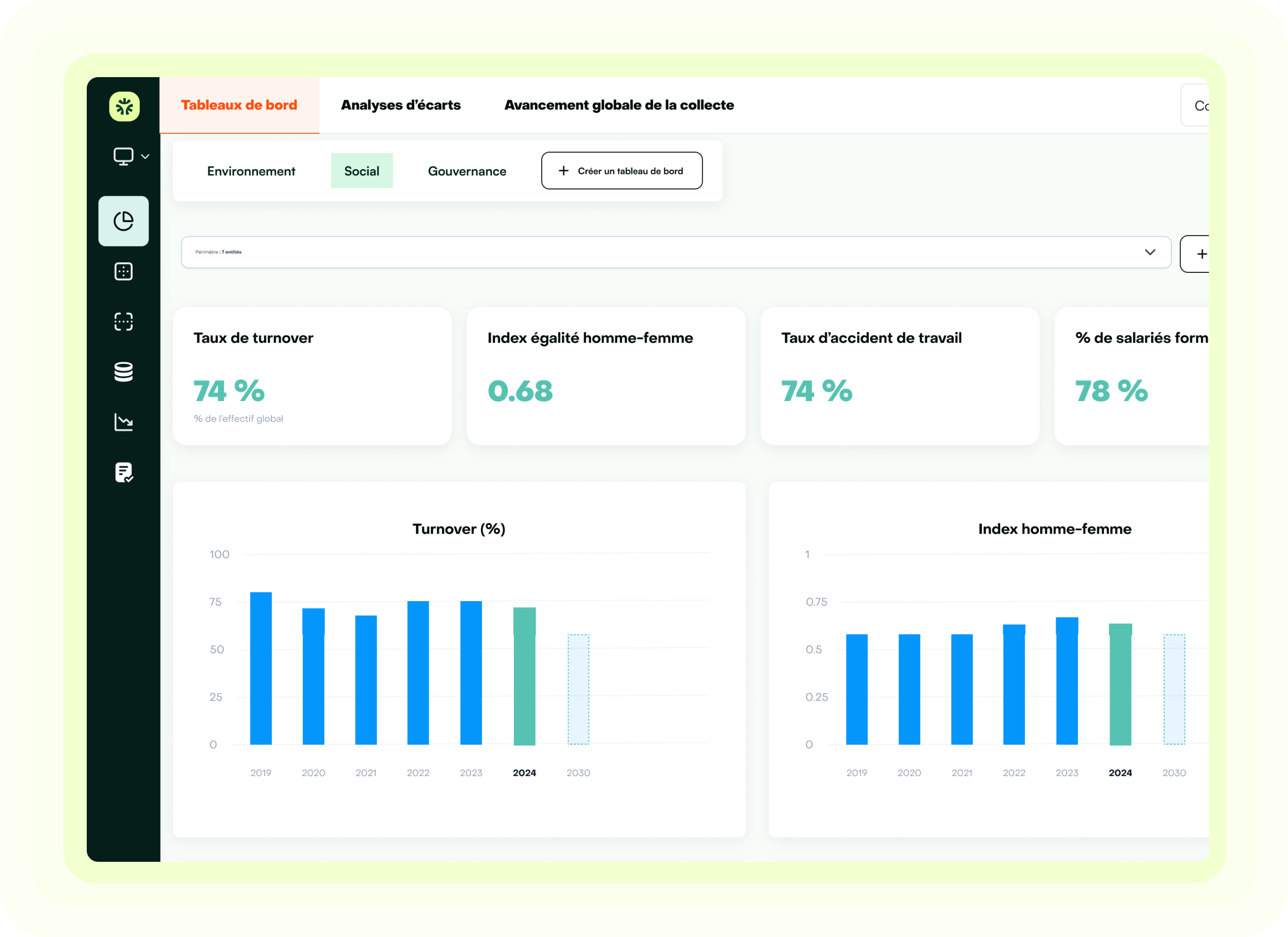 Pilotez vos indicateurs E, S, G en continu